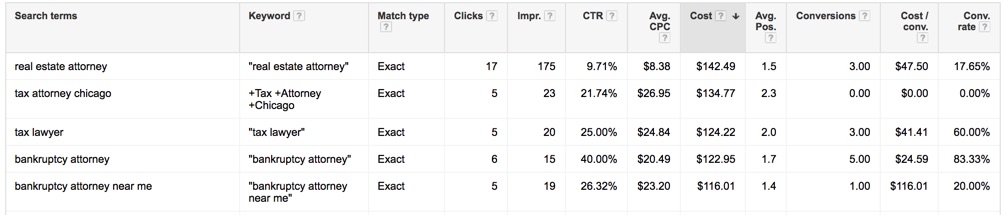 search-term-report-example